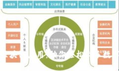 十大必备区块链应用：助你轻松上手数字货币世