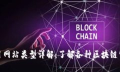 区块链项目网站类型详解：了解各种区块链公司