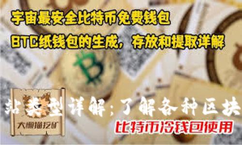 区块链项目网站类型详解：了解各种区块链公司的面貌