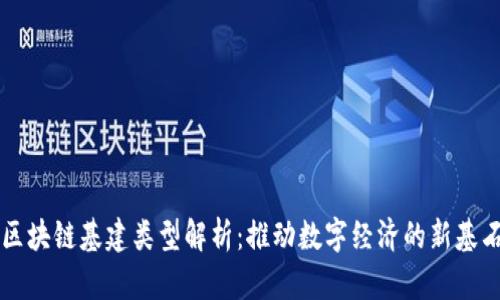 区块链基建类型解析：推动数字经济的新基石