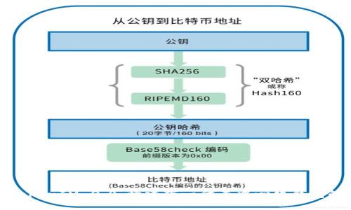 探索TokenIM 2.0：构建下一代去中心化钱包的未来