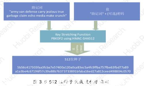
海南区块链企业全景揭秘：未来数字经济的先锋