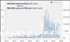 农业企业区块链平台的现状与发展趋势