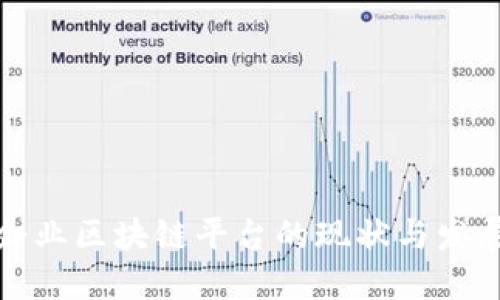 农业企业区块链平台的现状与发展趋势
