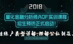 区块链账户类型详解：理解公私钥及其应用