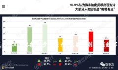 在Tokenim上买币的过程对于很多用户来说可能有些