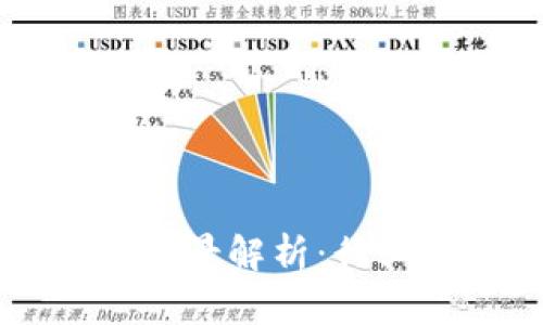 中国区块链企业全景解析：行业先锋与创新力量