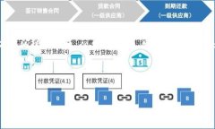 为了帮助您理解如何在Tokenim 2.0中转出DOGE，我们