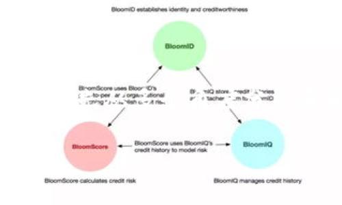 在讨论“tokenim是否要收费”这个问题之前，我们可以先从多个角度分析和解答。这里是一个大纲，以便更好地梳理相关内容。

### Tokenim收费政策解析及使用指南