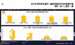 区块链技术在全球范围内得到了迅速的发展和广