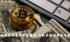 区块链信息的多种类型解析：从技术到应用的全
