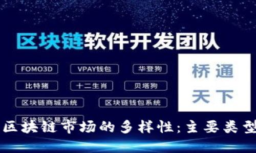 深入探讨区块链市场的多样性：主要类型及其应用