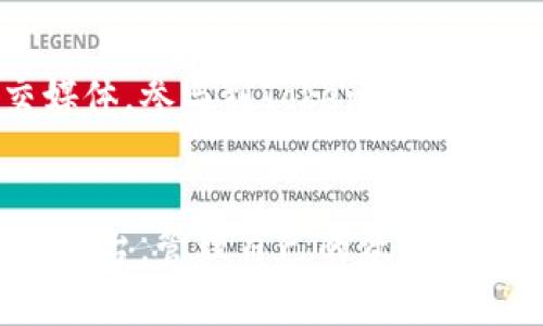   如何查看TokenIM 2.0的资产余额和交易记录 / 
 guanjianci TokenIM, 资产余额, 交易记录, 加密货币 /guanjianci 

### 内容主体大纲

1. **引言**
   - 简介TokenIM 2.0平台
   - 重要性：了解资产余额

2. **TokenIM 2.0的基本功能**
   - 钱包管理
   - 交易功能
   - 安全性

3. **如何查看资产余额**
   - 登录和注册
   - 进入资产界面
   - 不同币种的显示

4. **查看交易记录的方法**
   - 交易历史的功能
   - 如何筛选和搜索交易记录
   - 交易记录的理解

5. **保养和管理资产的最佳实践**
   - 定期检查资产
   - 安全设置和防护
   - 备份钱包的重要性

6. **常见问题解答**
   - TokenIM 2.0是否安全？
   - 资产显示不准确如何处理？
   - 如何恢复丢失的钱包？
   - 是否支持多种加密货币？
   - TokenIM 2.0的交易费用是多少？
   - 如何进行资产转账？
   - TokenIM 2.0的最新进展和更新？

### 内容详情

#### 1. 引言
在当今迅速发展的加密货币领域，TokenIM 2.0作为一款领先的钱包应用，提供了便捷的资产管理和交易功能。无论是新手还是资深用户，了解自己在TokenIM 2.0中的资产余额是非常重要的。通过掌握如何查看资产余额和交易记录，用户不仅能够直观地了解自己的投资状况，还能够做出更明智的交易决策。

#### 2. TokenIM 2.0的基本功能
TokenIM 2.0不仅仅是一个简单的数字钱包，它还提供了多项先进功能，使用户能够有效管理自己的加密货币资产。
首先，TokenIM允许用户轻松管理不同种类的数字资产，包括比特币、以太坊等主要加密货币。其次，该平台提供便捷的交易功能，用户可以随时进行买入和卖出操作。此外，TokenIM在安全性上也颇为考究，采用了多重加密技术和冷存储措施，确保用户的资金安全。

#### 3. 如何查看资产余额
查看TokenIM 2.0中的资产余额其实非常简单，用户只需几个步骤即可完成。首先，用户需要下载并安装TokenIM 2.0应用，之后进行注册或登录。
登录成功后，用户界面将显示资产管理的首页。在此页面中，用户可以找到“资产”标签，点击进入后就可以清晰地看到自己所持有的各种加密货币的余额。每一种币种会有相应的数值显示，用户可以很快了解自己当前的总体资产状况。

#### 4. 查看交易记录的方法
除了资产余额，用户还可以通过TokenIM 2.0查看自己的交易记录，以确保所有的资产流动都是透明和可追踪的。在资产界面上，通常有一个“交易历史”或者“历史记录”选项。
点击进入后，用户可以查询到自己的交易记录，这包括所有的转账、买入和卖出记录。用户还能够根据时间段筛选特定的交易，方便做详细的查看和分析。通过了解交易记录，用户可以更好地掌握自己的投资情况。

#### 5. 保养和管理资产的最佳实践
了解如何查看资产余额和交易记录只是管理资产的第一步，定期检查和保养资产同样重要。建议用户定期登录TokenIM 2.0，检查自己的资产状况，了解市场变化，并对资产进行适当的调整。
此外，强化安全设置也极为重要。用户可以启用双重认证（2FA）和设置强密码以保护账户安全。此外，备份钱包也是必须做到的，确保在任何情况下都能恢复资产。

#### 6. 常见问题解答
##### TokenIM 2.0是否安全？
TokenIM 2.0是一款针对用户安全进行了深度的钱包应用，采用多重加密和冷存储技术，确保用户的资产不被黑客攻击。同时，TokenIM会定期进行安全检测和更新，以增强平台的安全性。

##### 资产显示不准确如何处理？
如果在TokenIM 2.0中发现资产显示不准确，首先建议检查网络连接及钱包是否已同步。若问题仍然存在，可以尝试重新登录或联系客服进行询问。同时，也可以查看社区论坛，了解是否有其他用户遇到相似问题。

##### 如何恢复丢失的钱包？
TokenIM 2.0为用户提供了恢复钱包的功能，用户需要在注册时妥善保管助记词或私钥。在需要恢复时，根据平台提供的指南，输入相应的助记词或私钥即可恢复钱包和资产。

##### 是否支持多种加密货币？
是的，TokenIM 2.0支持多种主流加密货币，包括但不限于比特币、以太坊、Ripple等。用户可以在资产管理界面轻松添加和管理不同种类的数字资产。

##### TokenIM 2.0的交易费用是多少？
TokenIM 2.0的交易费用因市场波动而异，用户在进行交易前可在平台上查看最新的交易费用信息。通常，平台会显示基于当前网络条件的推荐手续费，并且用户可以选择调整手续费，以便更快速地完成交易。

##### 如何进行资产转账？
用户在TokenIM 2.0中转账的操作也非常简便。在资产界面选择需要转账的币种，输入接收方地址及转账金额，确认信息无误后即可完成转账。建议用户在转账时认真核对接收地址，以避免资金损失。

##### TokenIM 2.0的最新进展和更新？
开发团队对TokenIM 2.0持续进行功能更新和，用户可以在官方渠道获取最新的发布信息及功能介绍。用户建议关注相关的社区论坛和社交媒体，参与到TokenIM的未来发展中，获取最新的功能和改进信息。

### 结语
了解如何查看TokenIM 2.0中的资产余额和交易记录，是每一个投资者必须掌握的技能。通过本文的分享，希望可以帮助用户更好地使用这个平台，管理自己的资产，并在加密货币的投资旅程中取得成功。