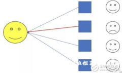 2023年最热门的区块链培训班推荐及选课指南