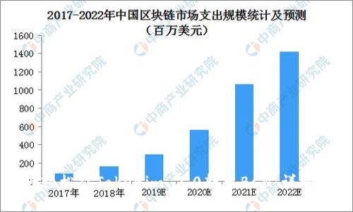 如何轻松从Tokenim 2.0转出BCH：详细指南