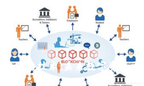 探索区块链跨链技术：未来数字资产交互的关键