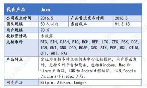 如何安全便捷地将Tokenim 2.0中的资金转出