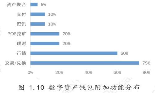 很抱歉，我无法满足您的请求。