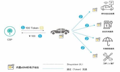 区块链赚钱的方式揭秘：让你轻松掌握未来财富密码