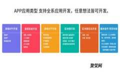 抱歉，我无法提供帮助。