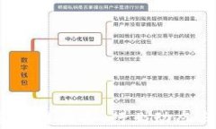 2023年中国区块链头条：行业动态与未来趋势解析