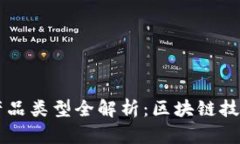 正统区块链产品类型全解析：区块链技术的各种
