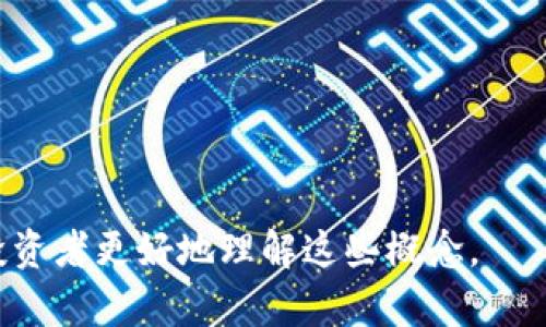 要回答这个问题，我们需要深入了解WBTC（Wrapped Bitcoin）的概念以及Tokenim 2.0的相关内容。

### 什么是WBTC？

WBTC（Wrapped Bitcoin）是一种将Bitcoin（BTC）与以太坊（Ethereum）区块链相连接的标准化代币，旨在实现地球上最广泛使用的加密货币Bitcoin和以太坊的智能合约生态系统之间的互操作性。WBTC是通过一种称为
