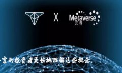 要回答这个问题，我们需要深入了解WBTC（Wrappe