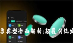 区块链发票类型全面解析：颠覆传统发票的未来