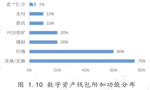 为你的tokenim命名可以考虑以下几个方面：

1. **简洁易记**：选择一个简短的名称，便于用户记忆和传播。
2. **描述性**：名称应该能够反映项目的核心价值或特性。
3. **创新性**：尝试创造一个独特的词汇，确保它在行业内没有类似的商标或产品。
4. **语言适应性**：考虑到国际化，选择一个在不同语言中发音相对简单的名称。

基于这些原则，以下是一些可能的名称建议：

1. **Tokeniva**
2. **BlockNim**
3. **DigiCoin**
4. **ChainPulse**
5. **NetToken**
6. **CoinStaff**
7. **CryptoNest**

当然，选择最终名称时，确保核查其可用性，包括域名和社交媒体账号的可用性。希望这些建议对你有所帮助！