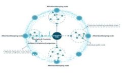 Tokenim 2.0 钱包的安全性：是否存在密钥？