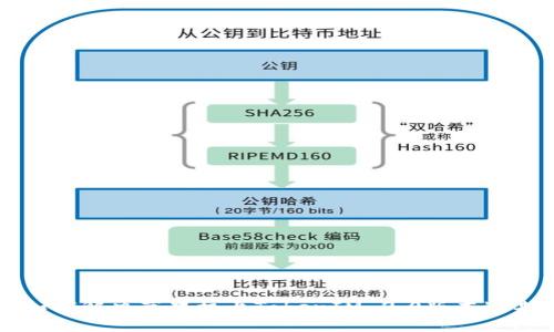### 如何解决苹果机上TokenIM 2.0版本过期的问题