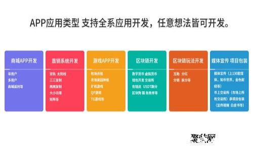 
区块链行业管理思路：探索与实践