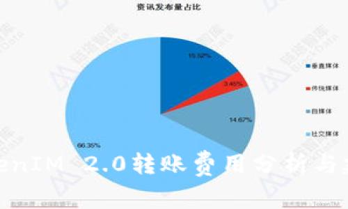 TokenIM 2.0转账费用分析与建议