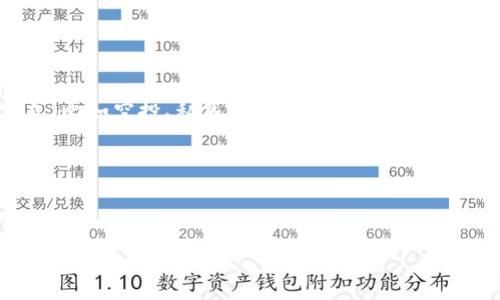 在区块链和加密货币的领域，