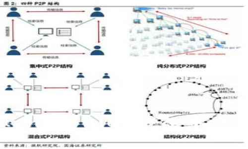 如何在 Tokenim 2.0 钱包中收款：完整指南