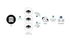 火币如何提升TokenIM 2.0的价值与应用