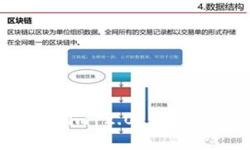如何使用 Tokenim 2.0 实现便捷的提币流程