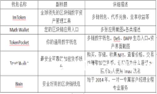 如何将TokenIM 2.0导入Trust Wallet：详细指南