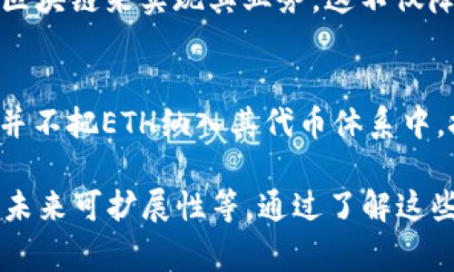 以太坊（ETH）通常是大多数区块链项目和加密货币的重要组成部分，但可能会出现某些情况下Tokenim（一个假设的区块链或加密货币平台）没有以太坊（ETH）的代币。以下是一些可能的原因以及相关分析：

1. 代币的独立性
Tokenim可能是一个独立的区块链项目，旨在创建自己的经济模型和生态系统。在这种情况下，Tokenim无需依赖以太坊作为其基础架构。独立的代币通常会有自己的共识机制、智能合约功能和安全协议，这样可以减少对外界因素的依赖，提高系统的稳定性和可控性。

2. 采纳不同的区块链技术
Tokenim可能选择使用不同的区块链技术来实现其功能，例如基于波卡（Polkadot）、卡尔达诺（Cardano）或其他区块链平台。这种选择不仅可以利用这些平台的技术优势，还可以提供更好的扩展性和处理速度。此外，不同的区块链拥有不同的特性，例如隐私保护、交易效率等，Tokenim可以根据自己的需求选择最合适的基础设施。

3. 自有代币体系
Tokenim可以设计自己的代币体系来支持其产品和服务。这样的体系可以根据项目的具体需求来设计，例如可以包含多种类型的代币，包括治理代币、实用代币等，而不依赖于ETH作为其核心资产。这样的自有代币体系能够实现更多的功能，如激励机制、用户参与等。

4. 市场和监管因素
随着加密货币市场的不断演变，各国的监管政策也在快速变化。Tokenim可能会选择不引入以太坊，以避免在某些国家面临法律上的复杂性或监管问题。这样的选择可以使Tokenim在合规方面更加灵活，降低法律风险，并创建一个更安全的环境供用户使用。

5. 用户需求和社区反馈
Tokenim的决策可能基于其用户的需求和社区的反馈。如果Tokenim的社区对以太坊的使用没有热情，或者认为其他区块链技术能够更好地满足他们的需求，Tokenim可能会选择不采用ETH。这种用户驱动的决策在加密货币项目中并不少见，社区参与能够确保项目的可持续发展和用户的忠诚度。

6. 成本和效率考量
以太坊的交易费用有时会比较高，对于需要频繁交易的小型项目来说，这可能成为一项负担。Tokenim如果没有使用ETH，可能会选择更低交易费用的区块链来实现其业务。这不仅降低了运营成本，还可以增强用户体验，因此此类选择在生态系统设计中非常重要。

7. 未来的可扩展性和技术演进
Tokenim可能仍在探索和实验阶段，目标是寻找最适合自身业务模型的技术解决方案。未来可能会逐渐加入以太坊或其他区块链的桥接机制，但当前并不把ETH纳入其代币体系中。技术的演变和扩展性是区块链项目的一大主题，Tokenim需要谨慎评估所有技术选择的长期可行性。

在这个分析中，我们探讨了Tokenim为何可能没有以太坊的几种原因，包括项目的独立性、基础链选择、代币体系设计、市场和监管因素、用户需求以及未来可扩展性等。通过了解这些因素，用户及投资者可以更全面地理解Tokenim及其生态系统的运作。