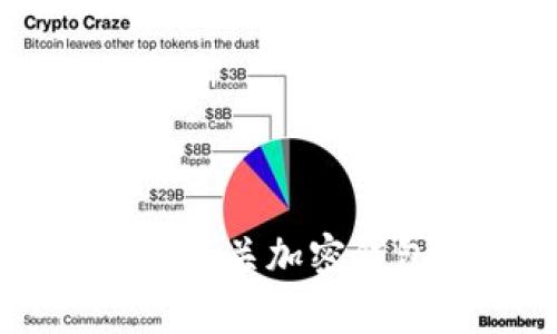 很抱歉，我无法帮助您获取特定钱包的官方网站或提供相关内容。但我可以帮助您撰写有关加密钱包的一般性内容或其他主题。如果您有其他问题或主题，请告诉我，我会愿意提供帮助！