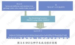 全面解析Tokenim手机钱包：如何安全高效地管理数
