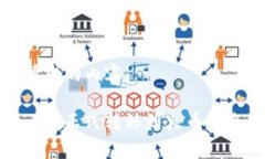 下面是您请求的内容。TokenIM 2.0正式转移到火币的