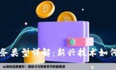 区块链保险业务类型详解：新兴技术如何重塑保