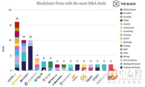 区块链热点的特点解析：深入了解区块链技术的关键要素