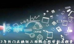 2023年热门区块链二胎概念股分析与投资策略