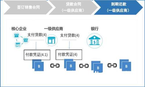 如何解决TokenIM钱包中的提现问题？