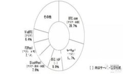 揭秘区块链的防火墙：如何保护数字资产的安全