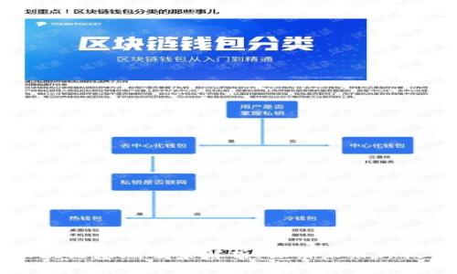 重庆区块链基地全景解析：探索未来科技的热土