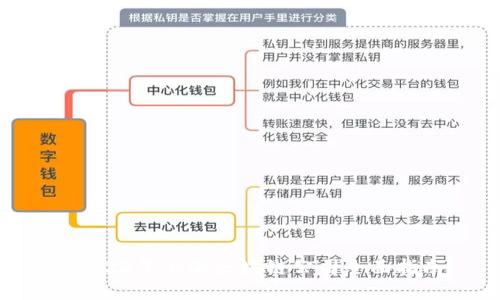  2023年上海区块链公司全面指南